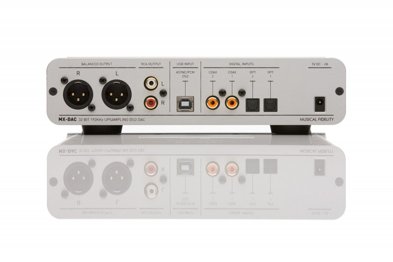 Musical Fidelity MX-DAC upsampling DSD digital to analogue convertor