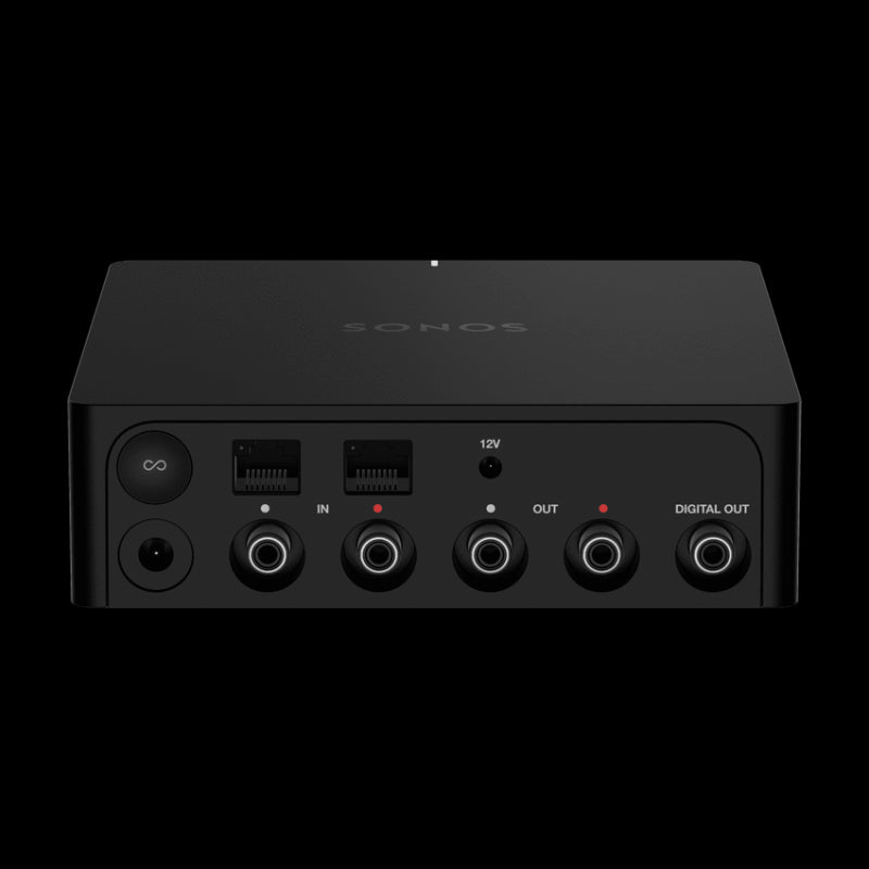 Sonos Port